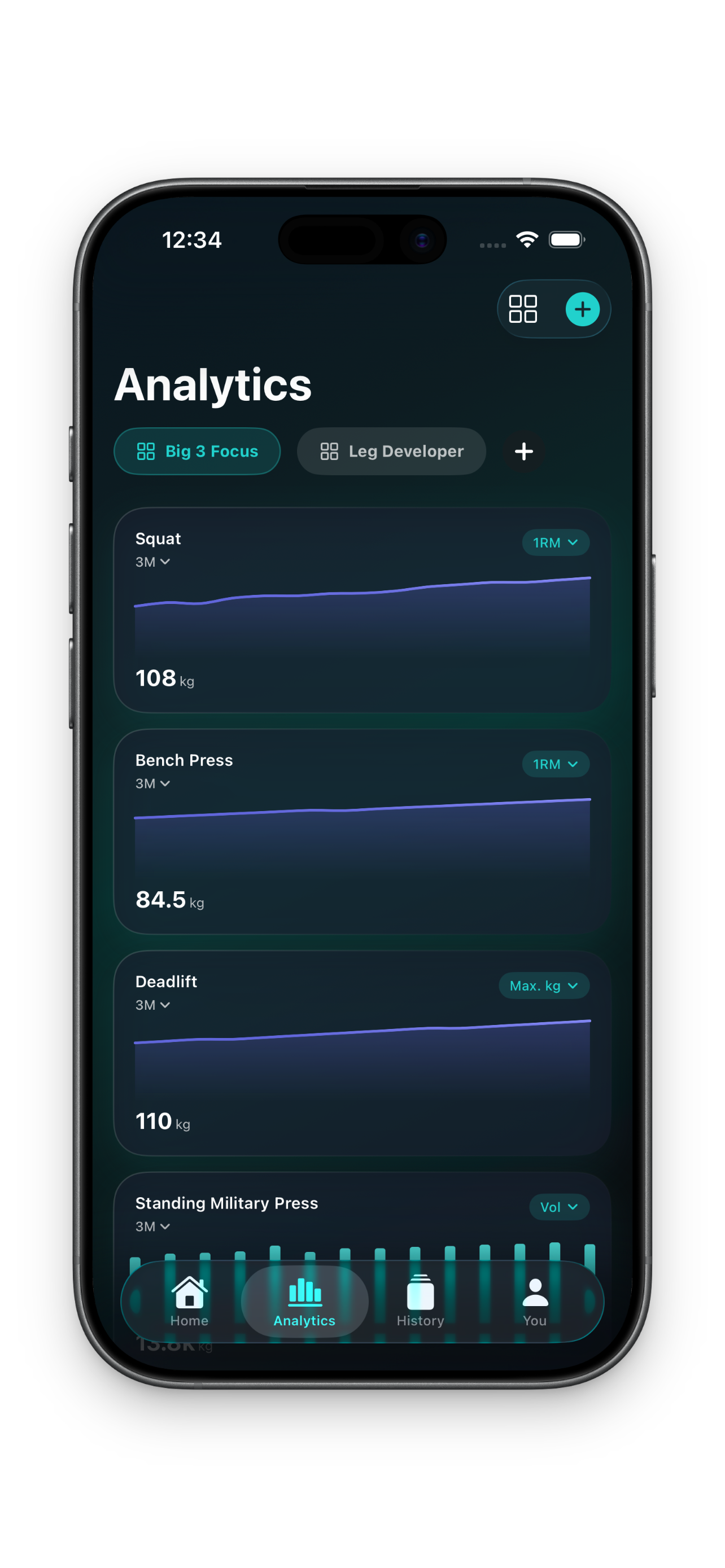 iPhone Synchronization ecosystem
